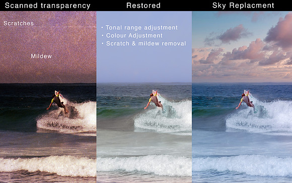 1. Photo Restoration